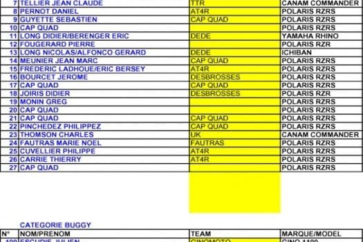 Article Quad Et Ssv Ce Dimanche 27 Mars 2011 70288574