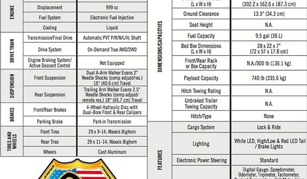 Article Specificites Du Polaris Rzr 1000 Xp Arrivee Prevue En France Mars 2014 119420110
