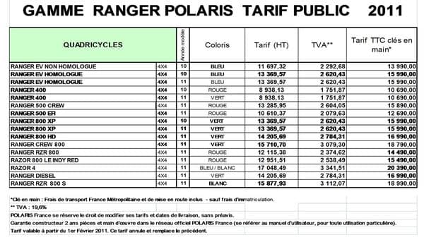 Article Tarifs Rangers Polaris 2011 74063220